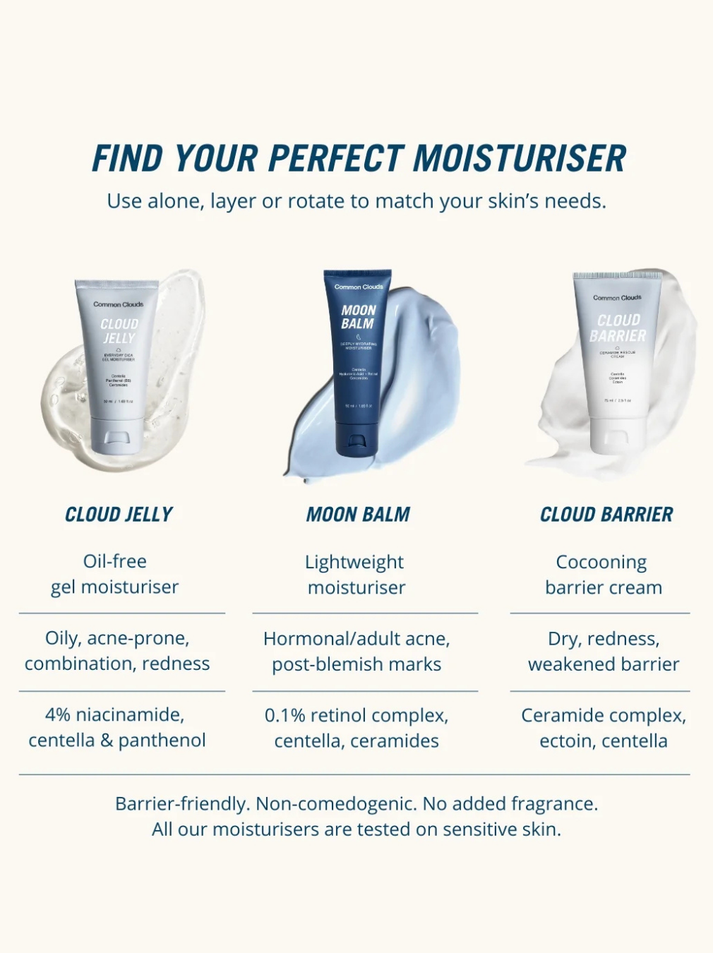 Moon Balm Moisturiser