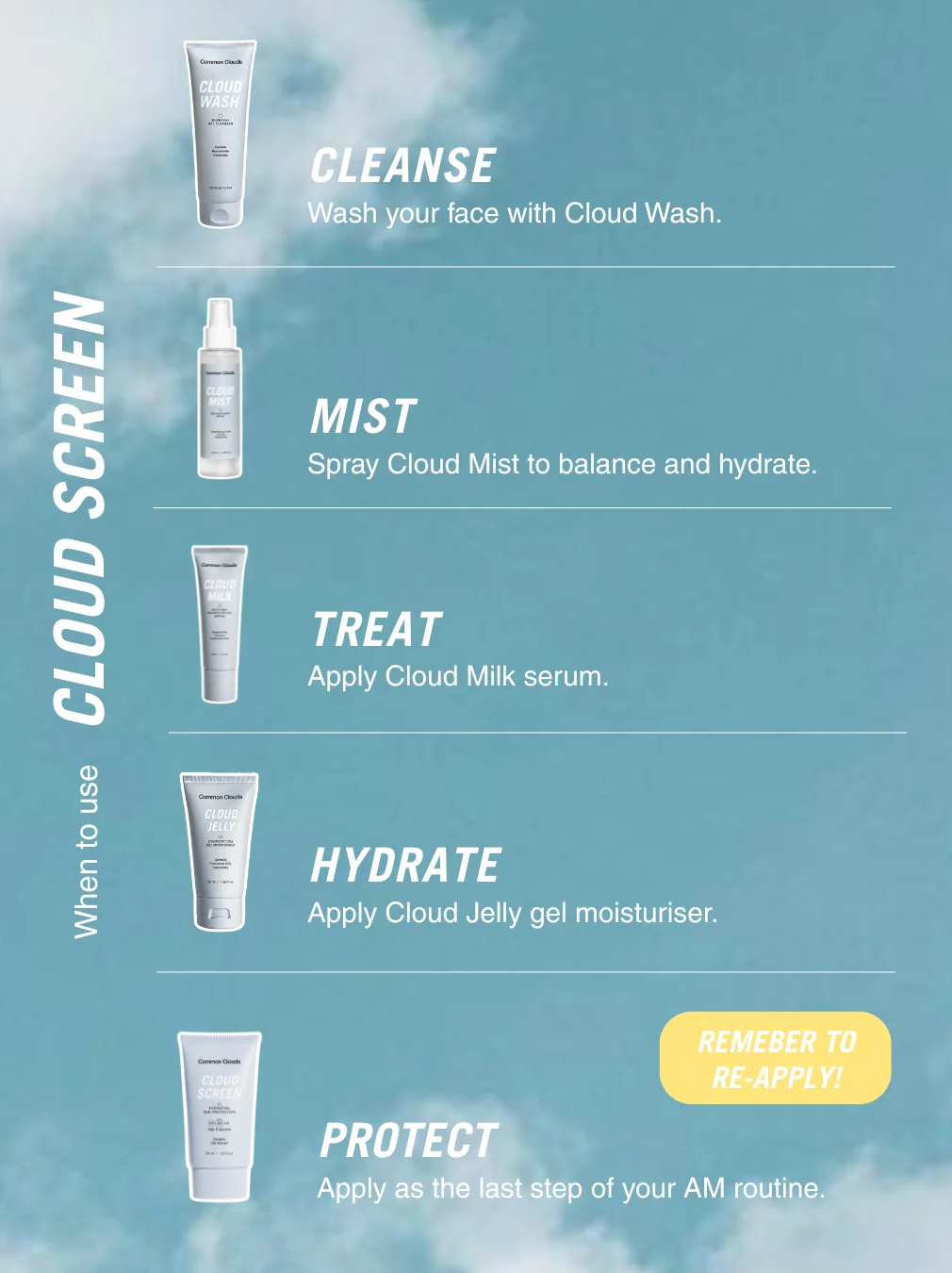 Cloud Screen Hydrating Sun Protection SPF50