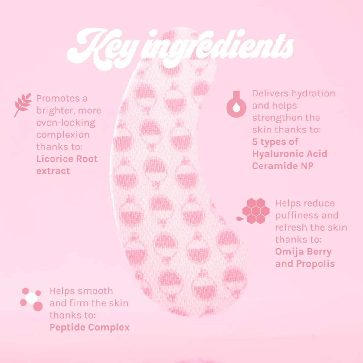 Glow and Plump Everything Eye Patches