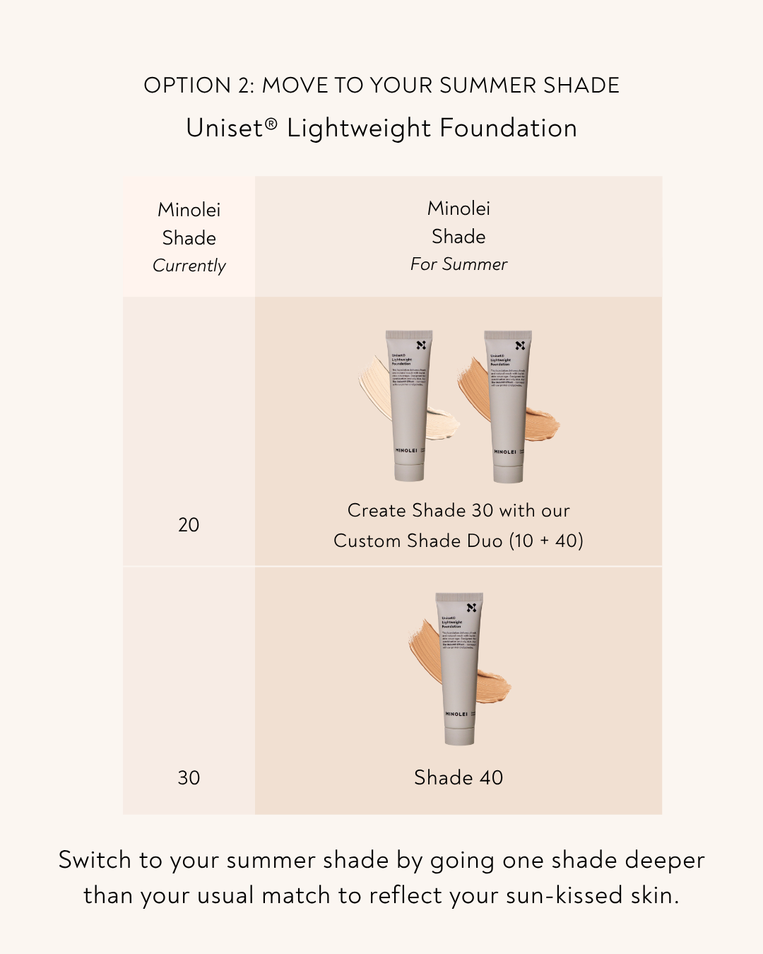 Uniset® Lightweight Foundation: Custom Shade Duo 10 + 40 PRE ORDER delivery w/c 17/11