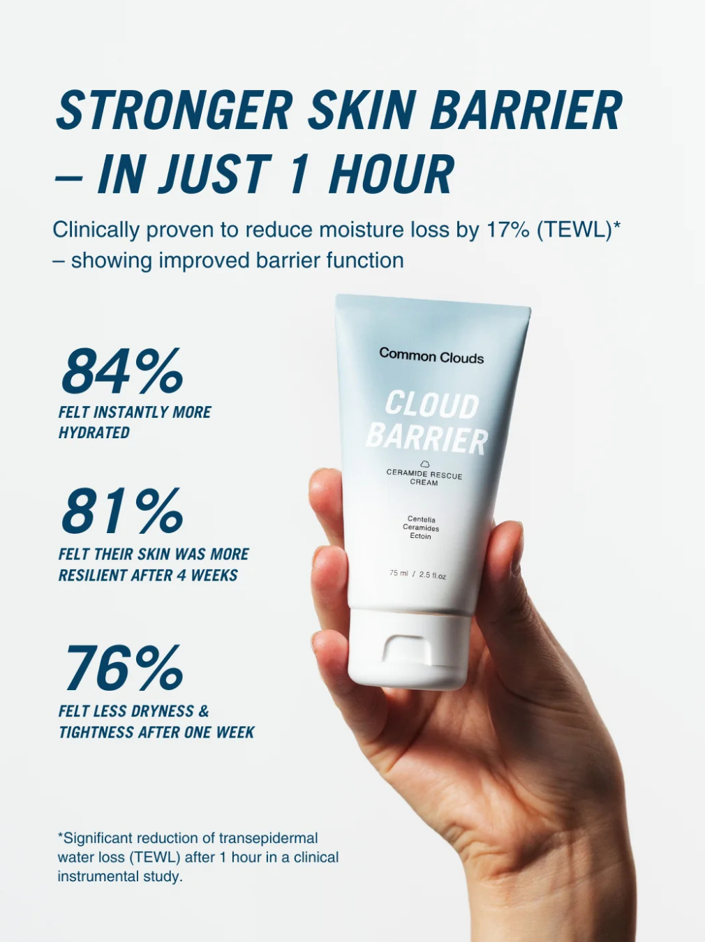 Cloud Barrier Ceramide Rescue Cream