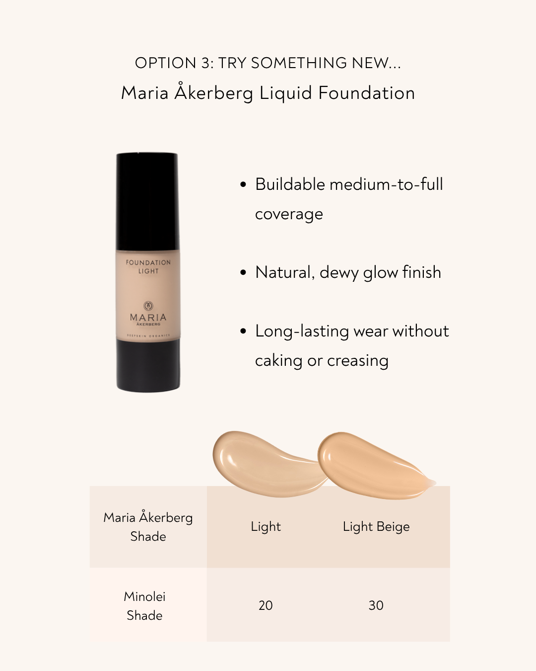 Uniset® Lightweight Foundation: Custom Shade Duo 10 + 40 PRE ORDER delivery w/c 17/11