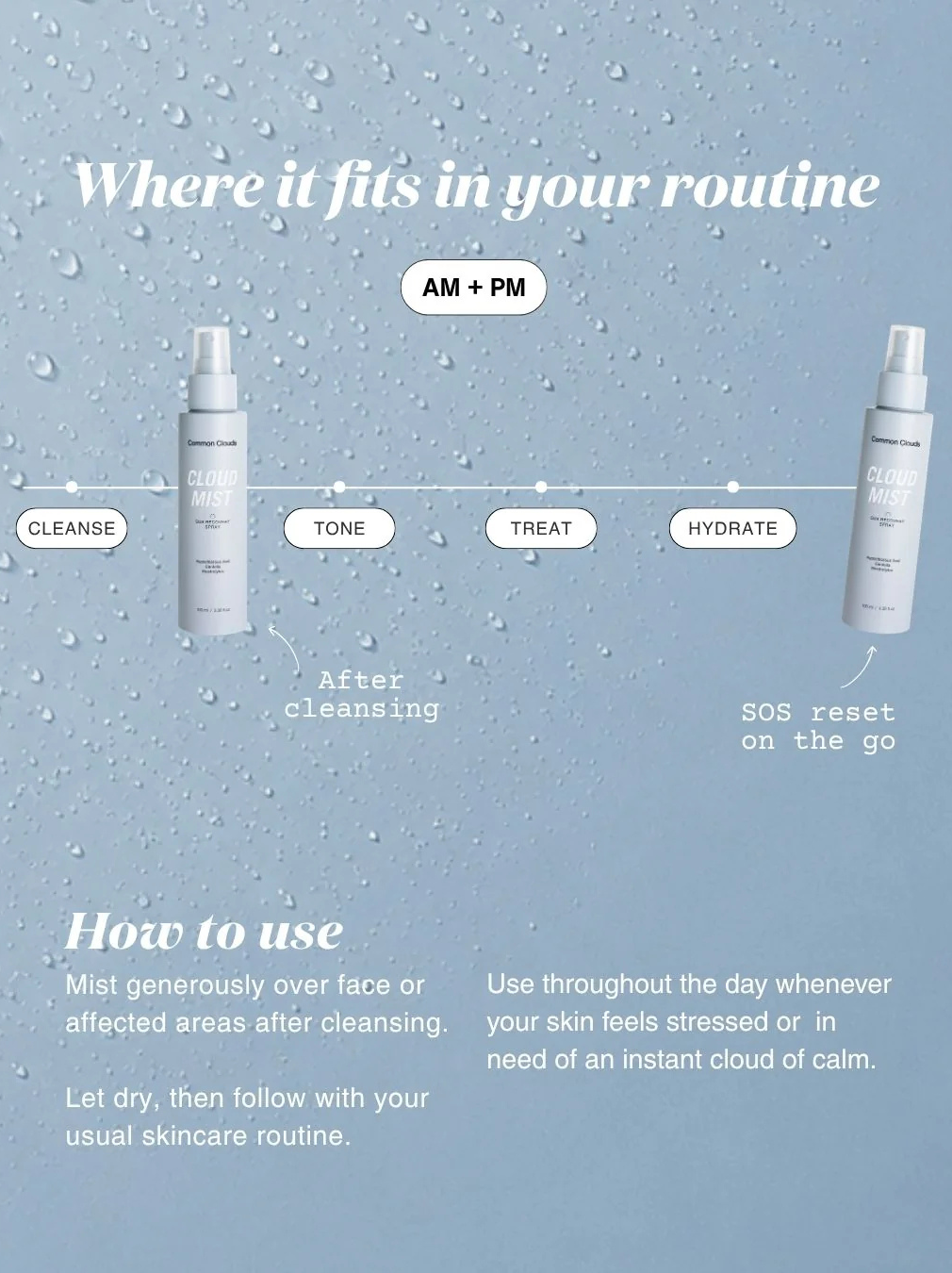 Cloud Mist SOS Recovery Spray
