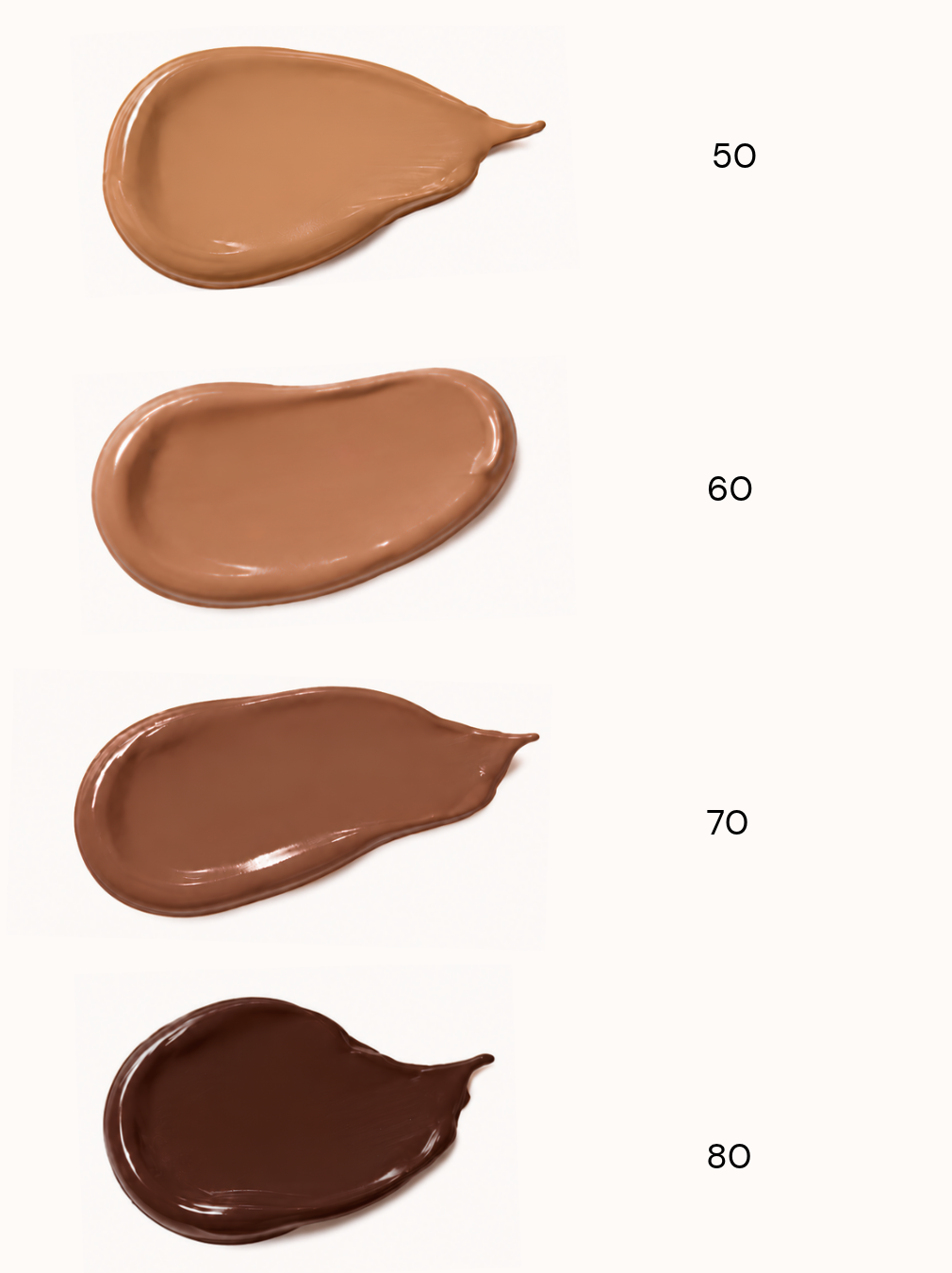 Uniset® Lightweight Foundation