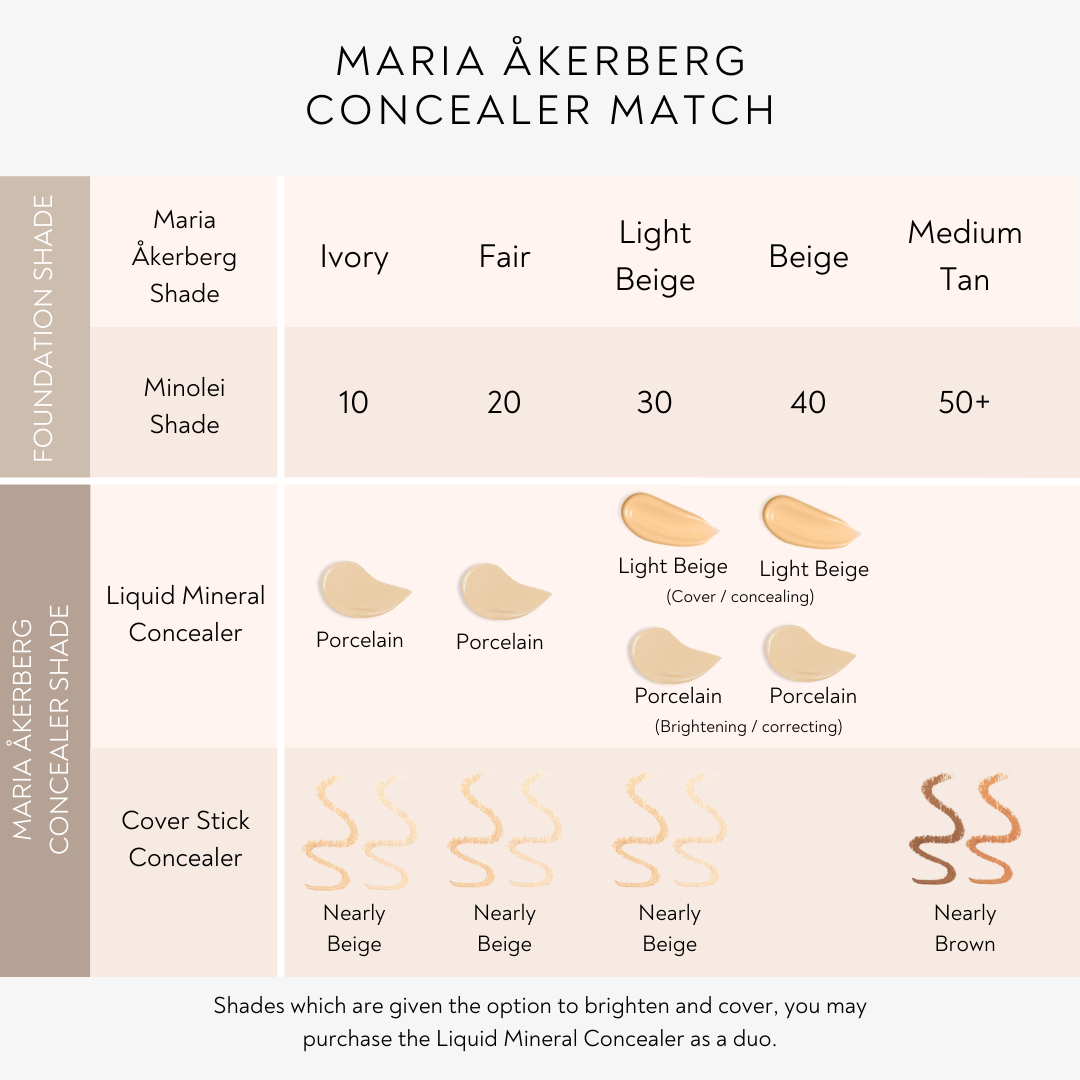 Liquid Mineral Concealer