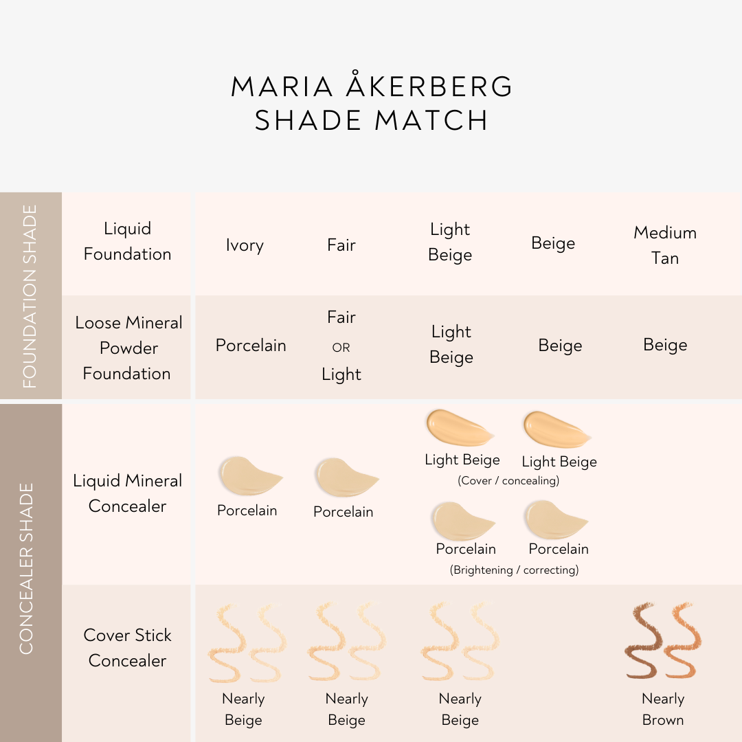 Liquid Mineral Concealer: Correct & Conceal Duo